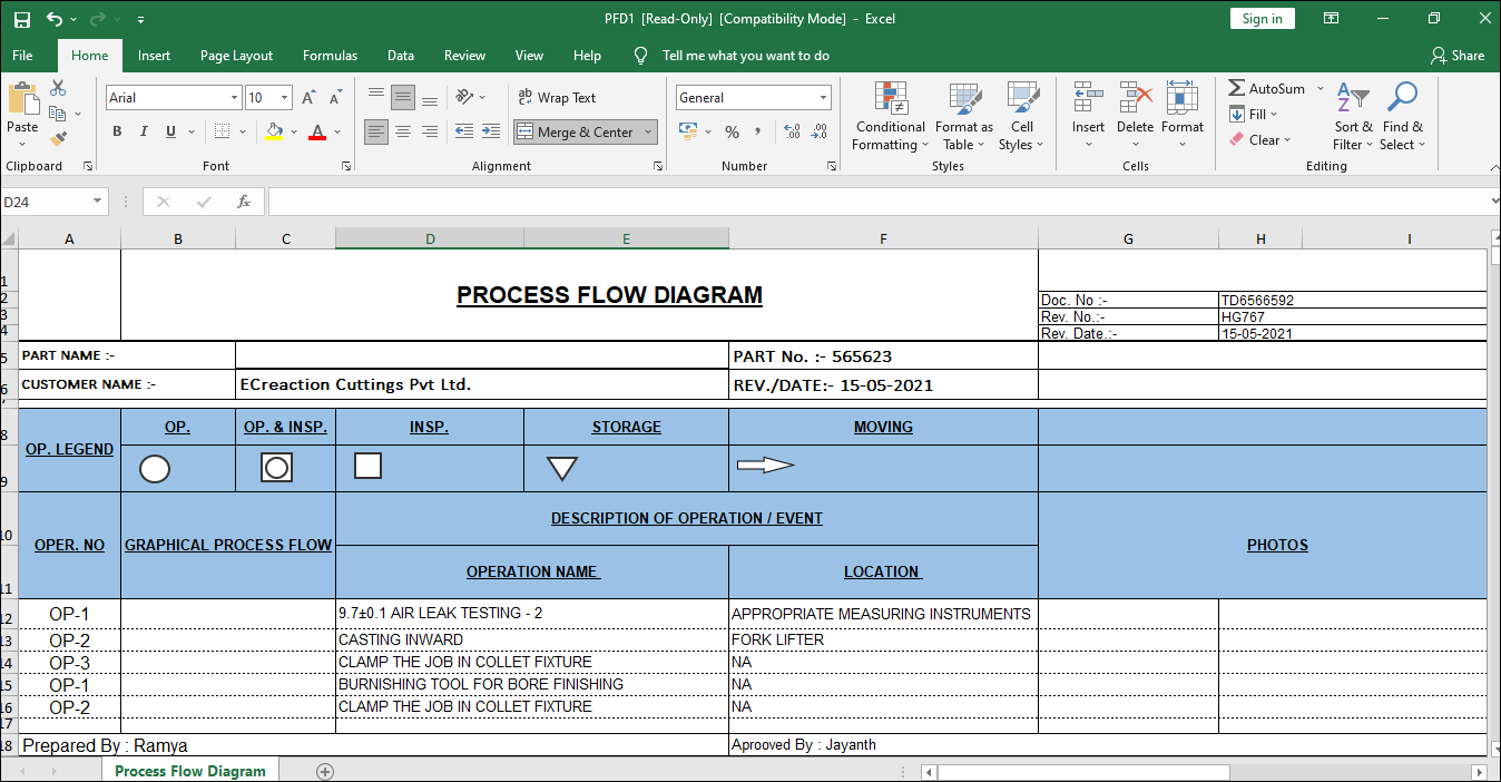 Process flow Diagram report generated through PFD Software