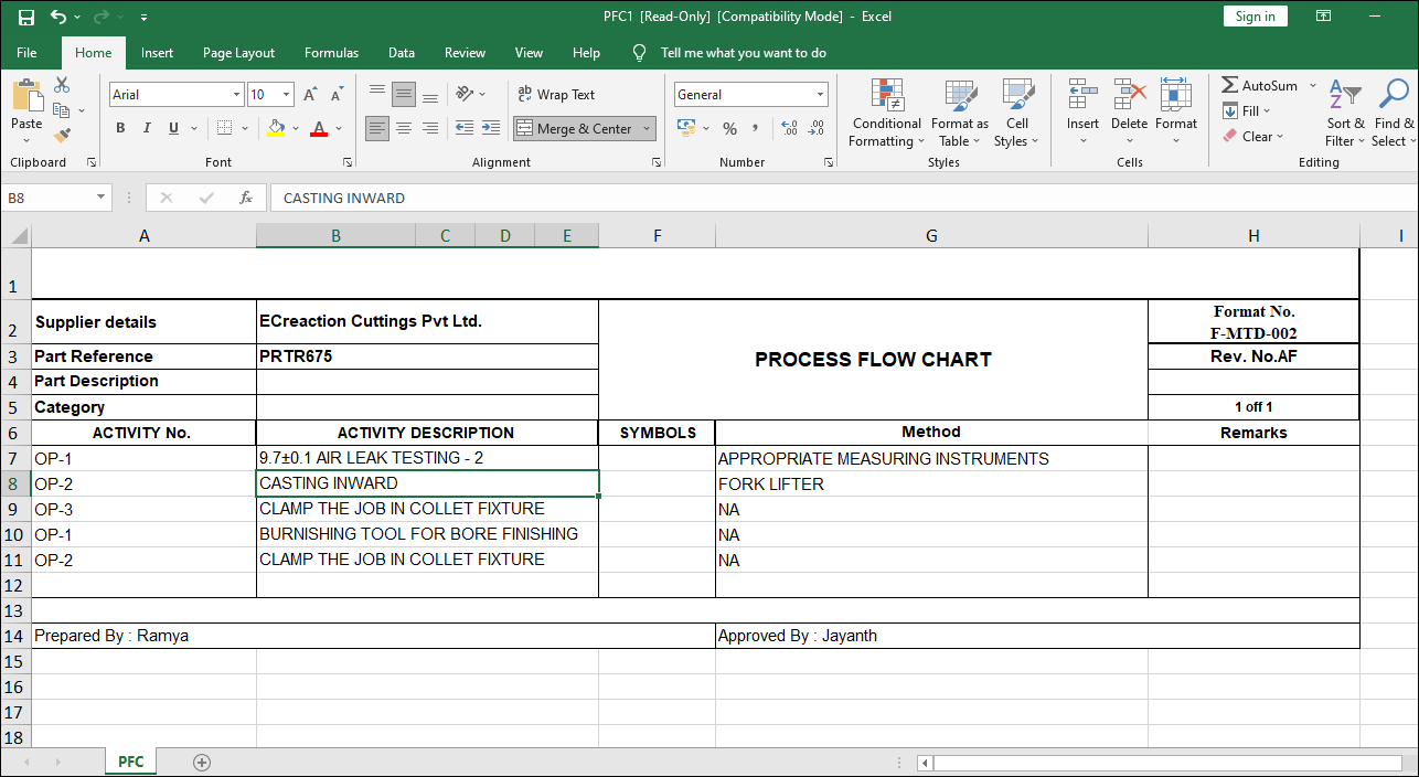 Process flow chart report generated through PFC Software